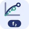 Comparative Dissolution Profile Calculators